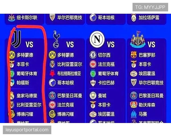 欧冠新赛制下，如何解决中小联赛球队的“比赛日”安排难题？